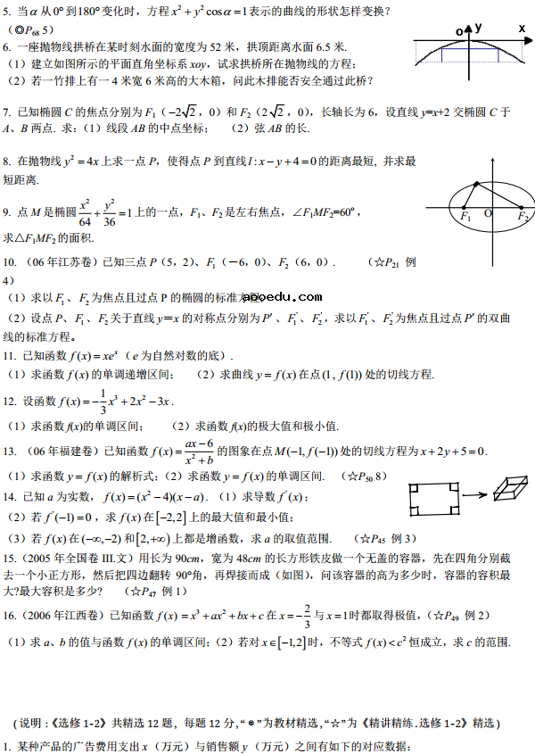 高中数学必做100题