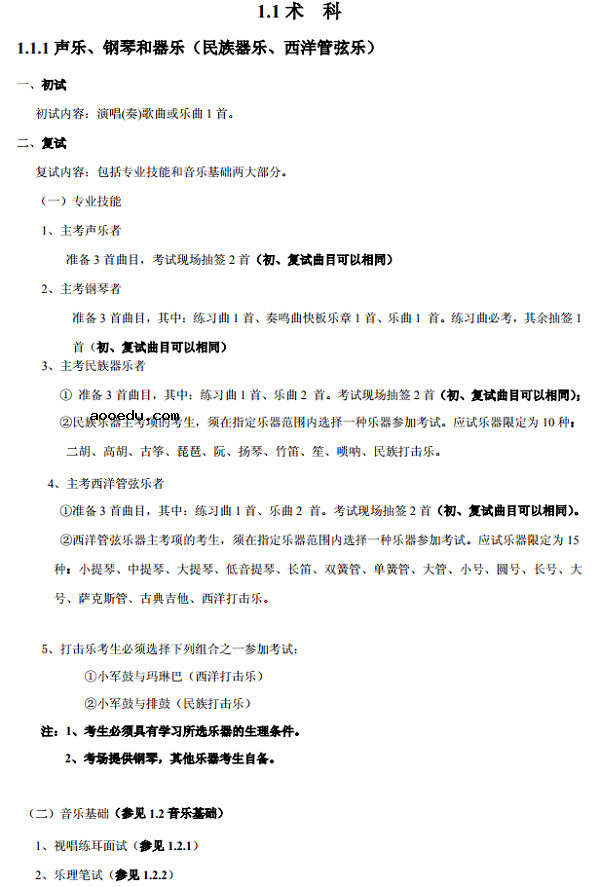 2018华南师范大学音乐与舞蹈学本科考试大纲