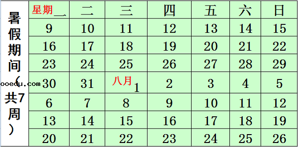 2018江西各大学暑假放假时间安排