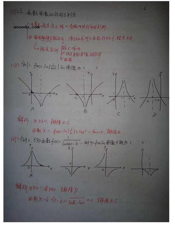 程伟高中数学33条神级结论【完整版】