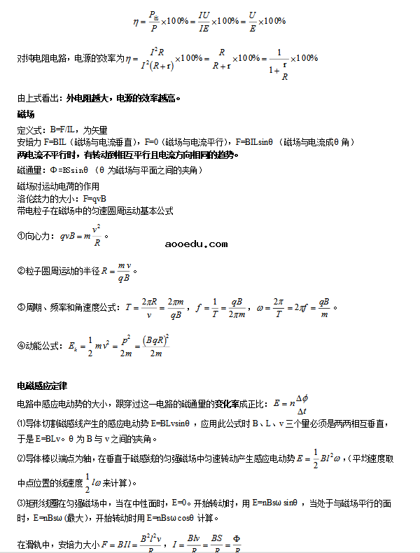 高中物理公式大全图片