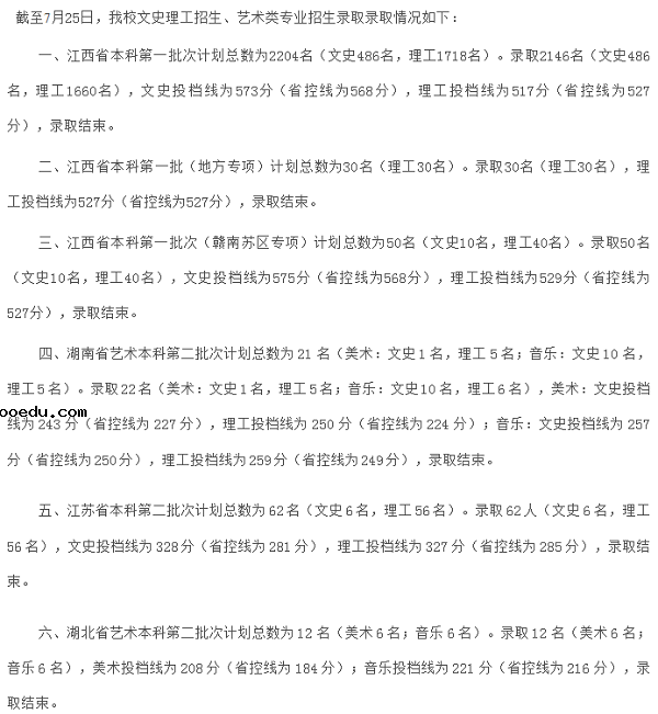 2018江西农业大学在各省录取分数线【最新公布】