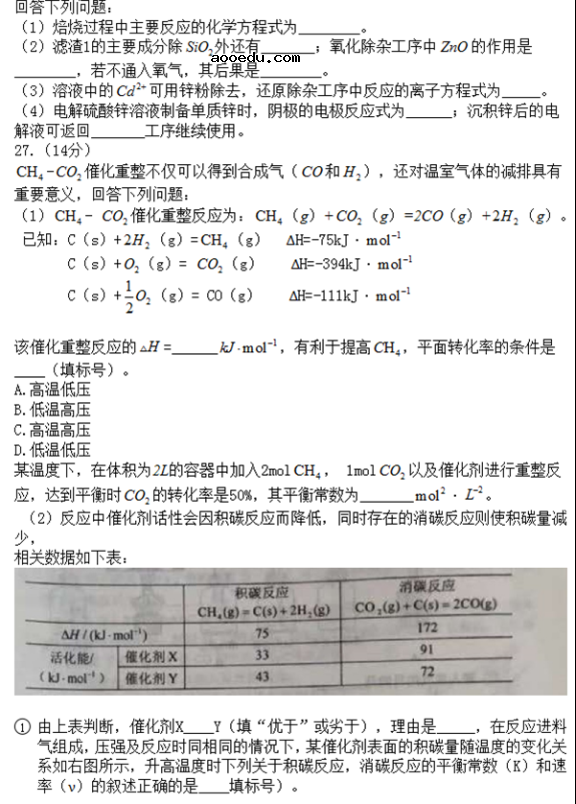 2018山东高考理综试题【Word真题试卷】