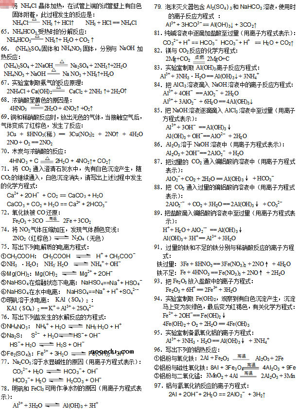 500个高中化学方程式 高中化学方程式总结版