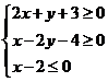 2018陕西高考文科数学试题【Word试卷】