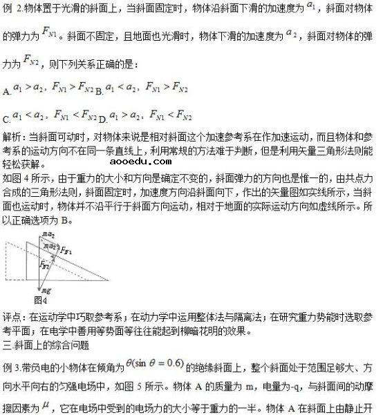 高中物理知识27种模型之斜面模型