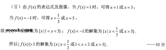 2018山西高考文科数学冲刺模拟卷及答案