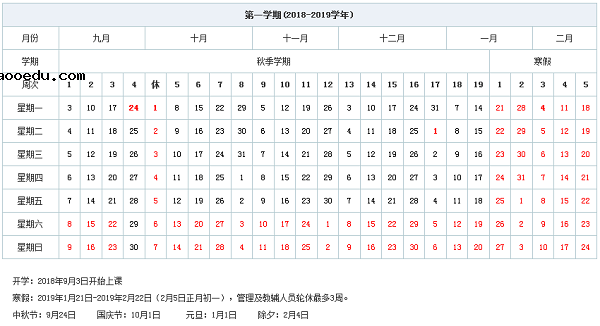 2019年北京交通大学寒假放假时间 什么时候放寒假