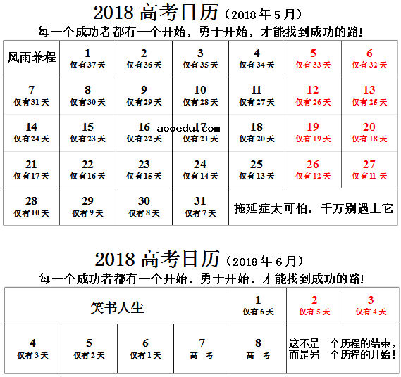 今天距离2018年高考还有多少天