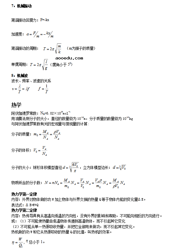 高中物理公式大全图片