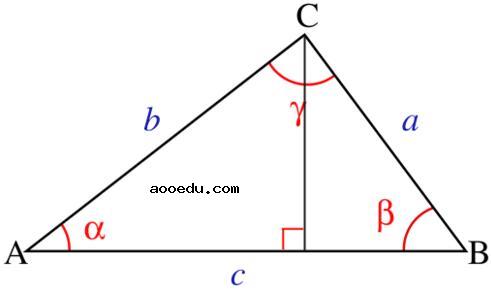 三角形余弦定理公式大全