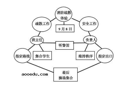 2018河南高考语文模拟试题含答案 