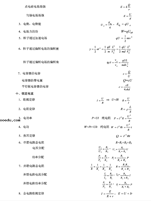 高中物理基本公式图表大全