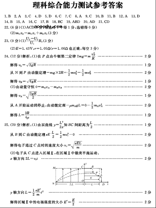 2018山东高考理综模拟试题及答案