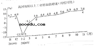 2021年湖南省八省联考政治试题及答案