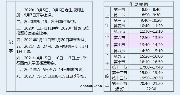 2020年重庆下半年各大学什么时候开学