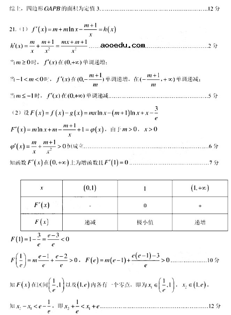 2020广西高考理科数学模拟试题（含答案）