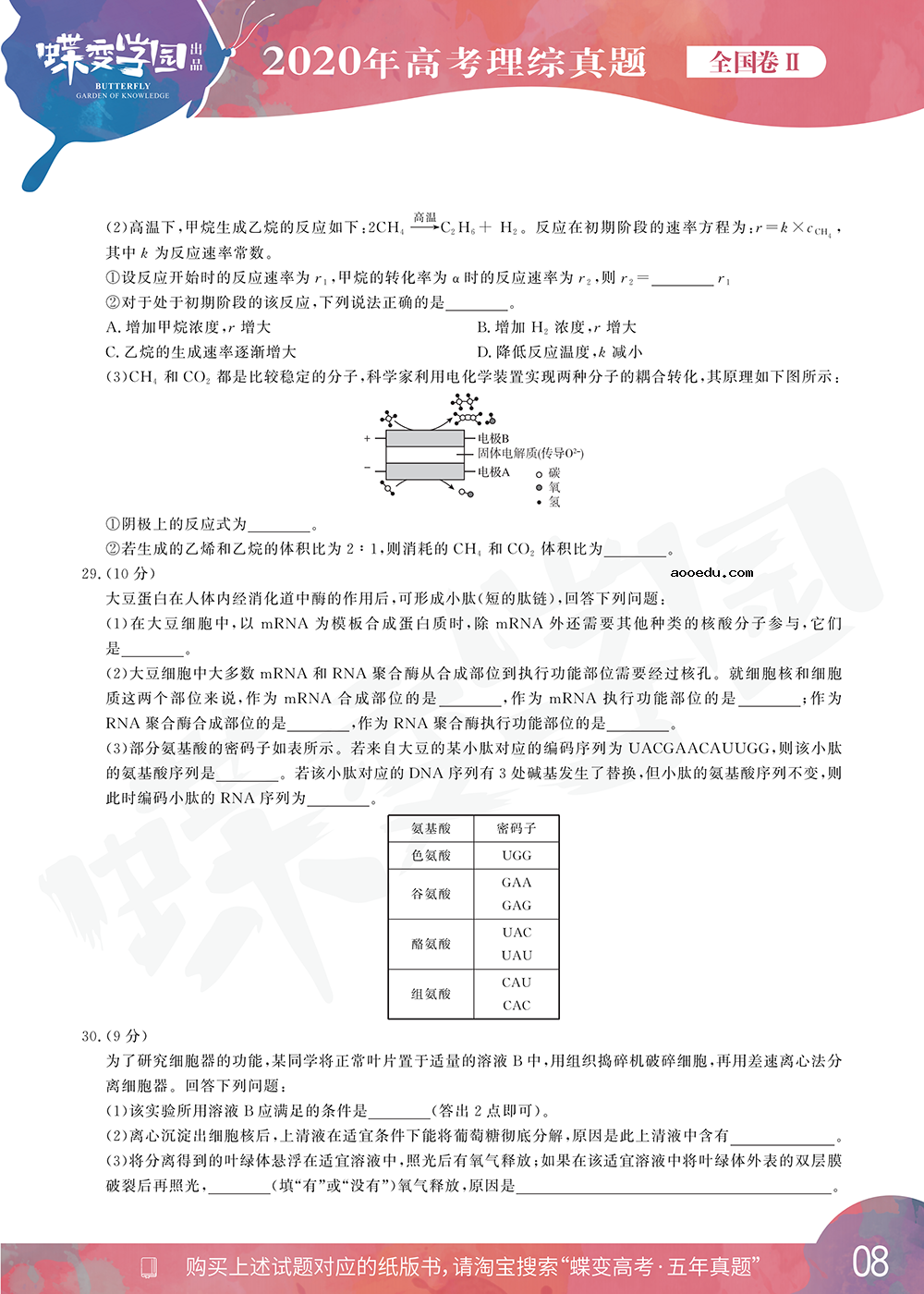 2020年全国2卷高考理综试题【高清精校版】