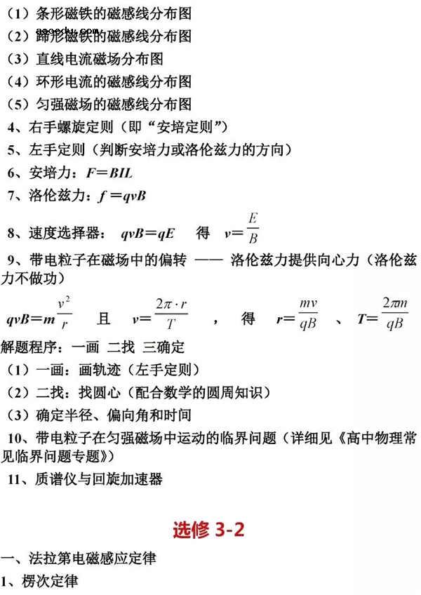 高中物理所有公式总结归纳2019