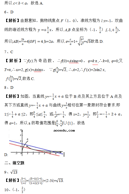 2019天津高考文科数学试题及答案解析【Word真题试卷】