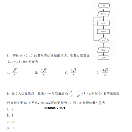 2020年黑龙江高考文科数学试题 【word真题试卷】