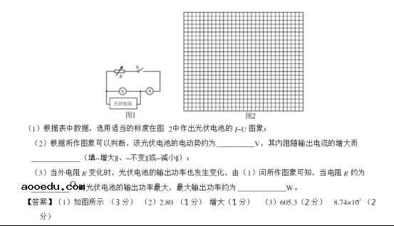 2020高考物理考前冲刺模拟试题【含答案】