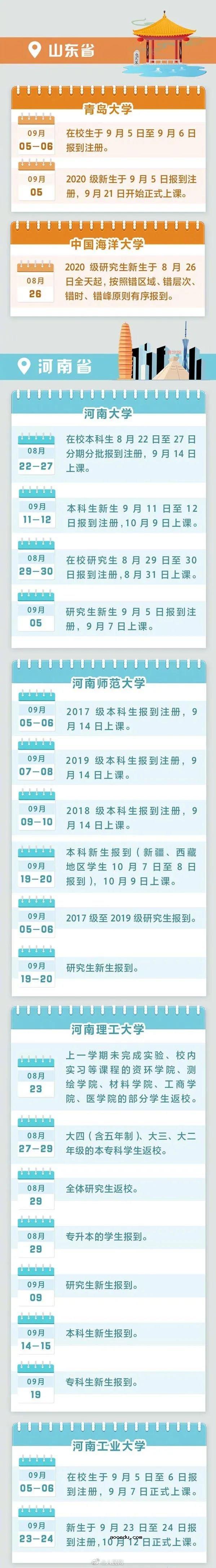 大学2020下半年什么时候开学