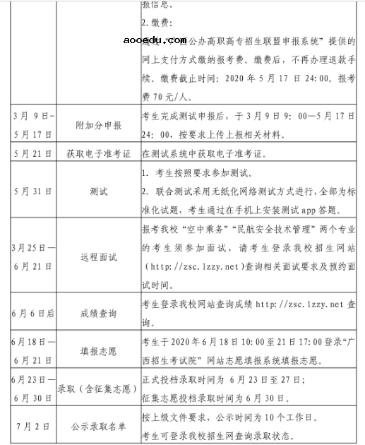 柳州职业技术学院2020高职单招简章