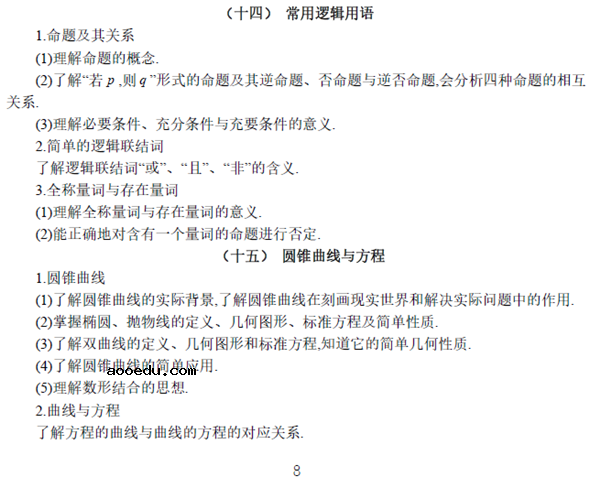 2020年全国新课标高考理科数学考试大纲(完整)