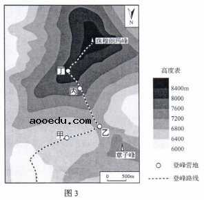 2020年山东新高考全国1卷地理试题