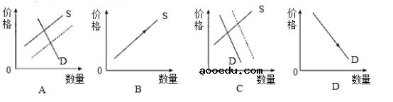 2019江苏高考政治试题（word精校版）