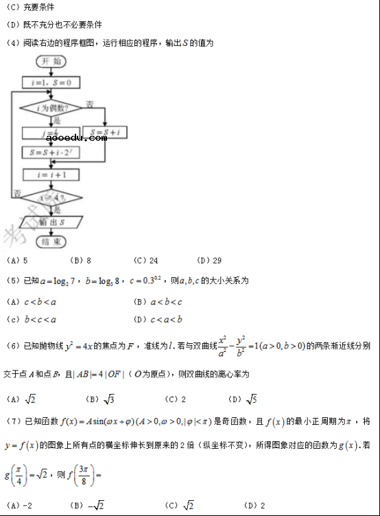 2019天津高考文科数学试题及答案解析【Word真题试卷】