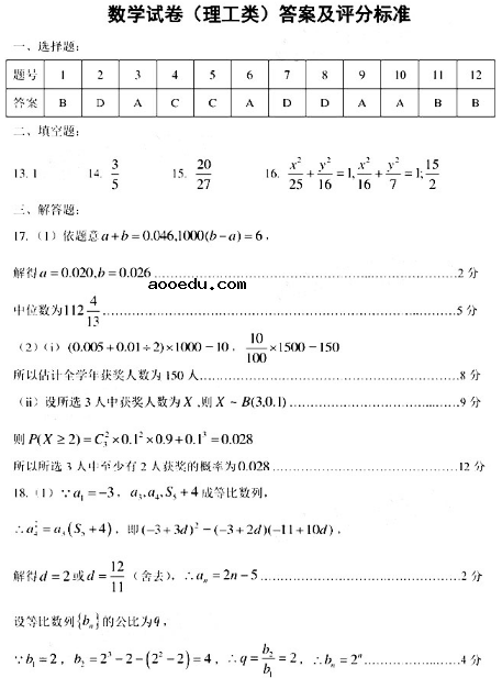 2020广西高考理科数学模拟试题（含答案）