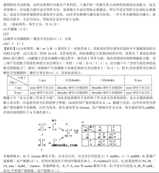 2020年全国高考理综生物押题试题（含答案）