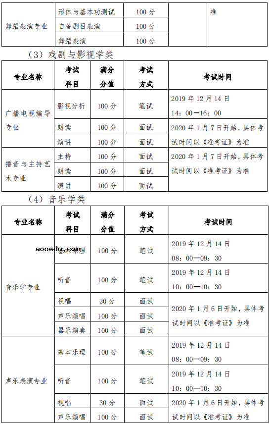 2020黑龙江艺术类专业统考时间及考点安排