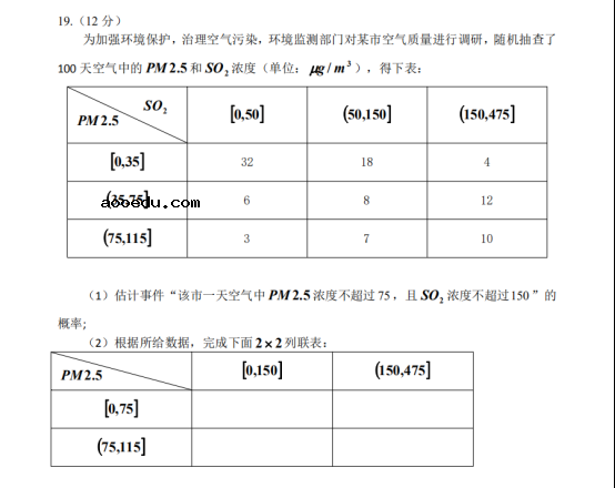 2020年山东高考数学试题 【word真题试卷】