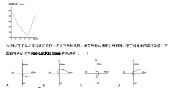 2020浙江高考地理试题【word真题试卷】