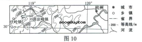 2020贵州高考文综试题