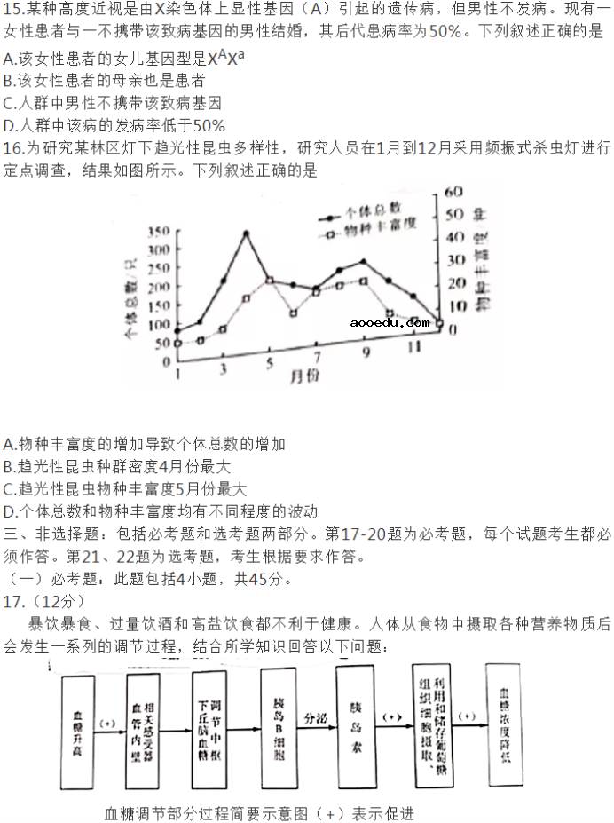 2021年八省联考湖南生物试题及答案