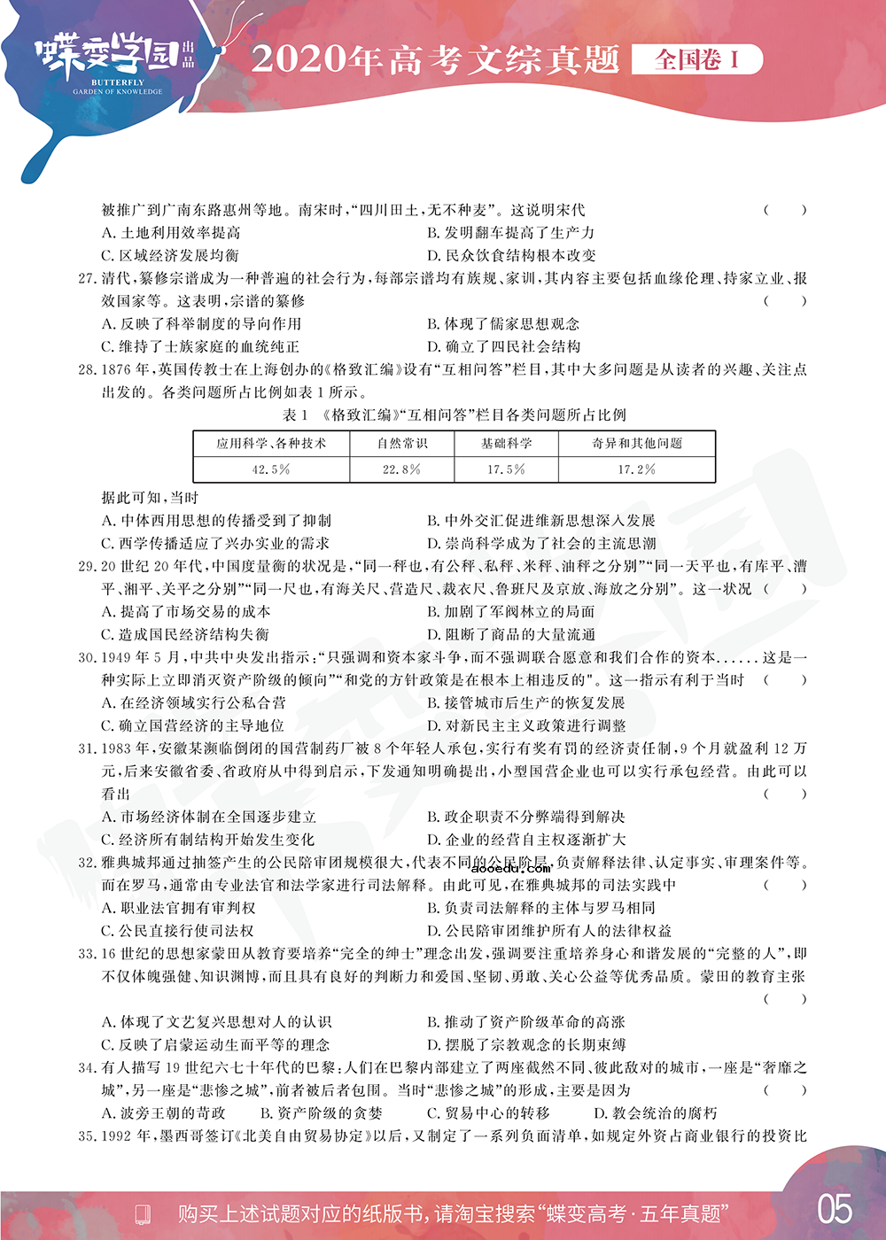 2020年全国1卷高考文综真题试卷【高清精校版】