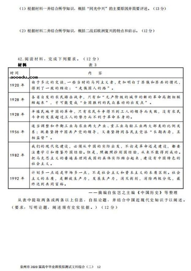 2020年福建省高三毕业班文科综合4月模拟测试