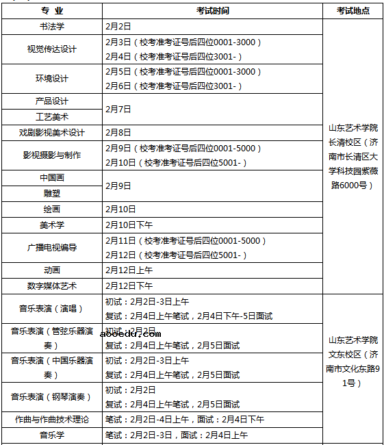 2020山东艺术学院校考报名及考试时间