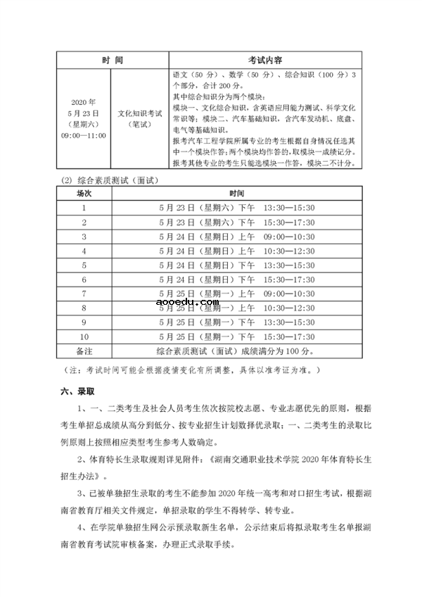 2020湖南交通职业技术学院单独招生简章