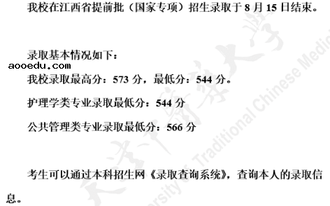 2020天津中医药大学提前批录取分数线