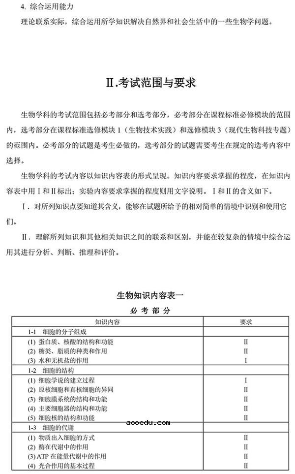 2019年全国新课标高考生物考试大纲(完整)