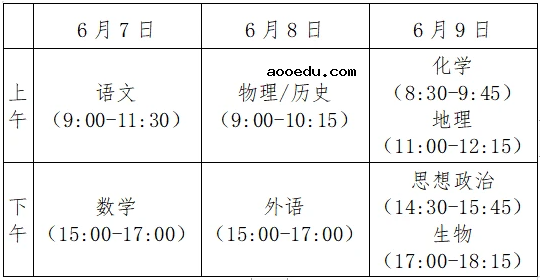 2021高考考试科目时间顺序