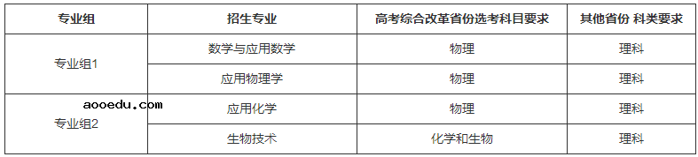 2020同济大学强基计划招生简章及报名时间