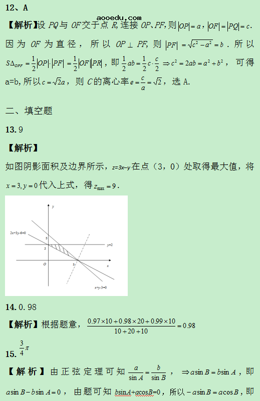 2019青海高考文科数学试题及答案解析【Word真题试卷】