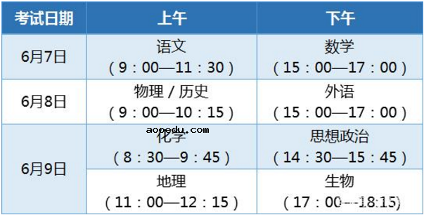 2021年新高考考几天 考到几号几点