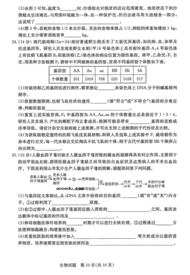 2020山东高三生物开学模拟试题